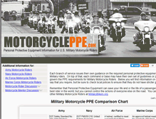 Tablet Screenshot of motorcycleppe.com
